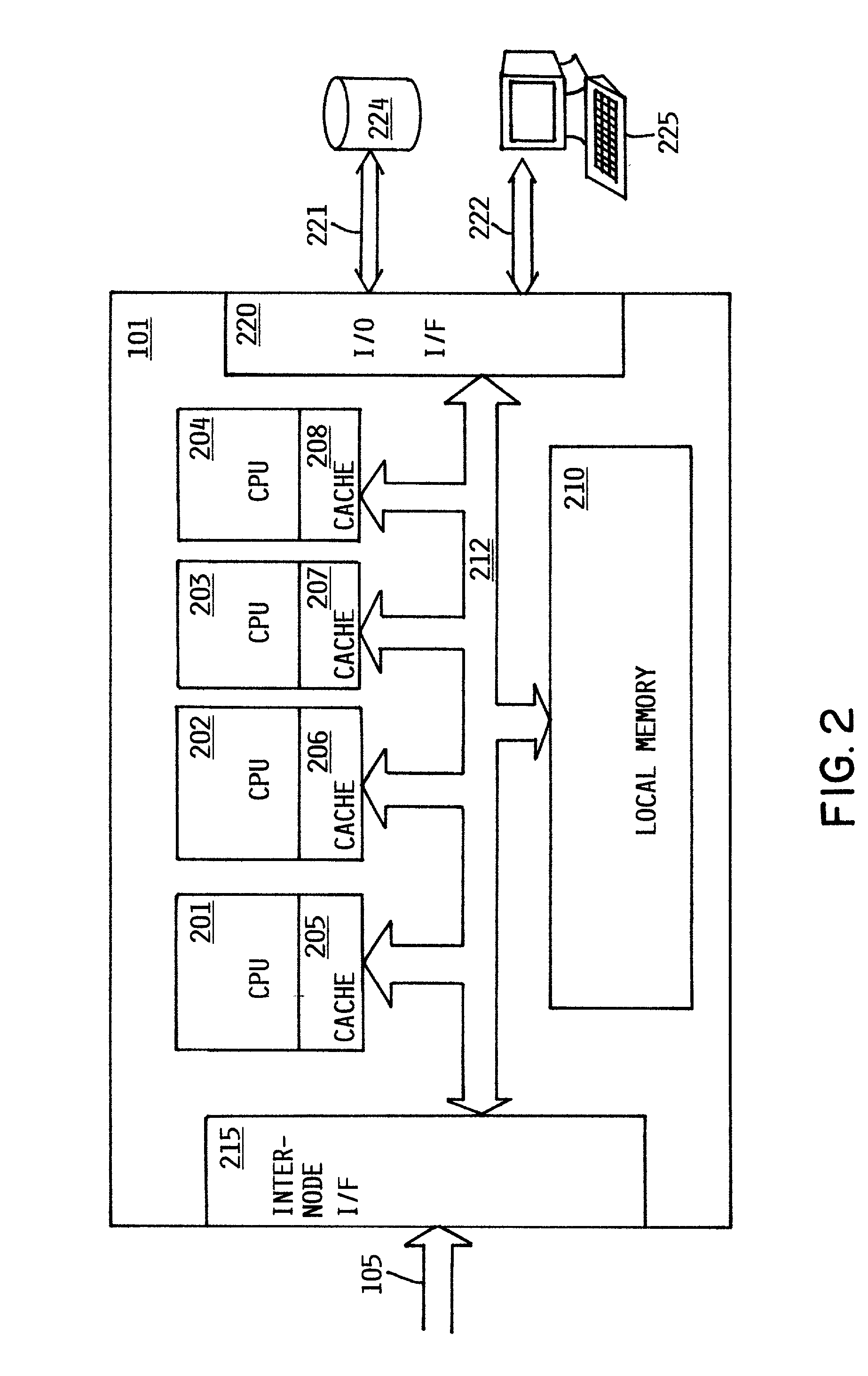 Method and apparatus for dispatching tasks in a non-uniform memory access (NUMA) computer system