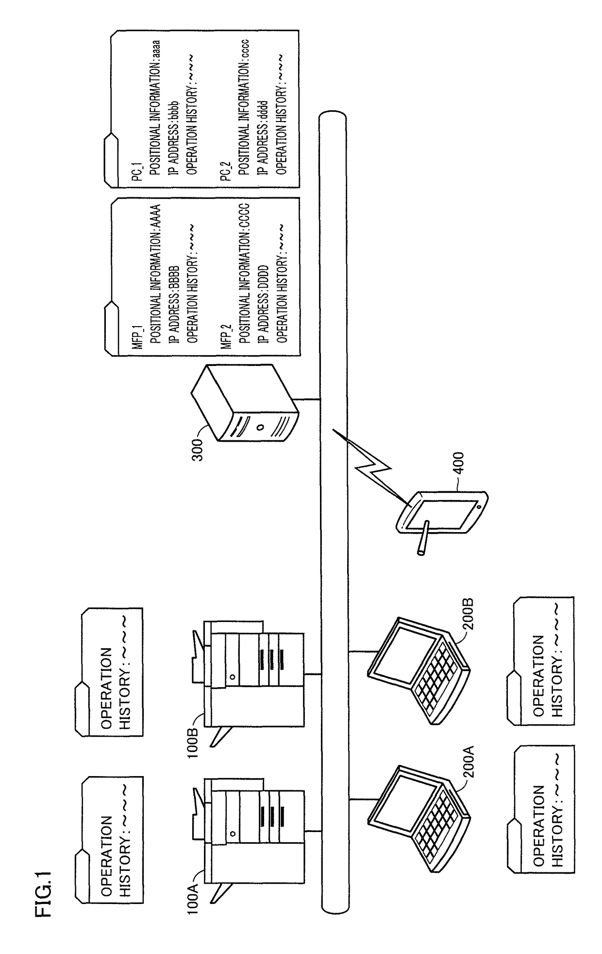 Image processing system with ease of operation