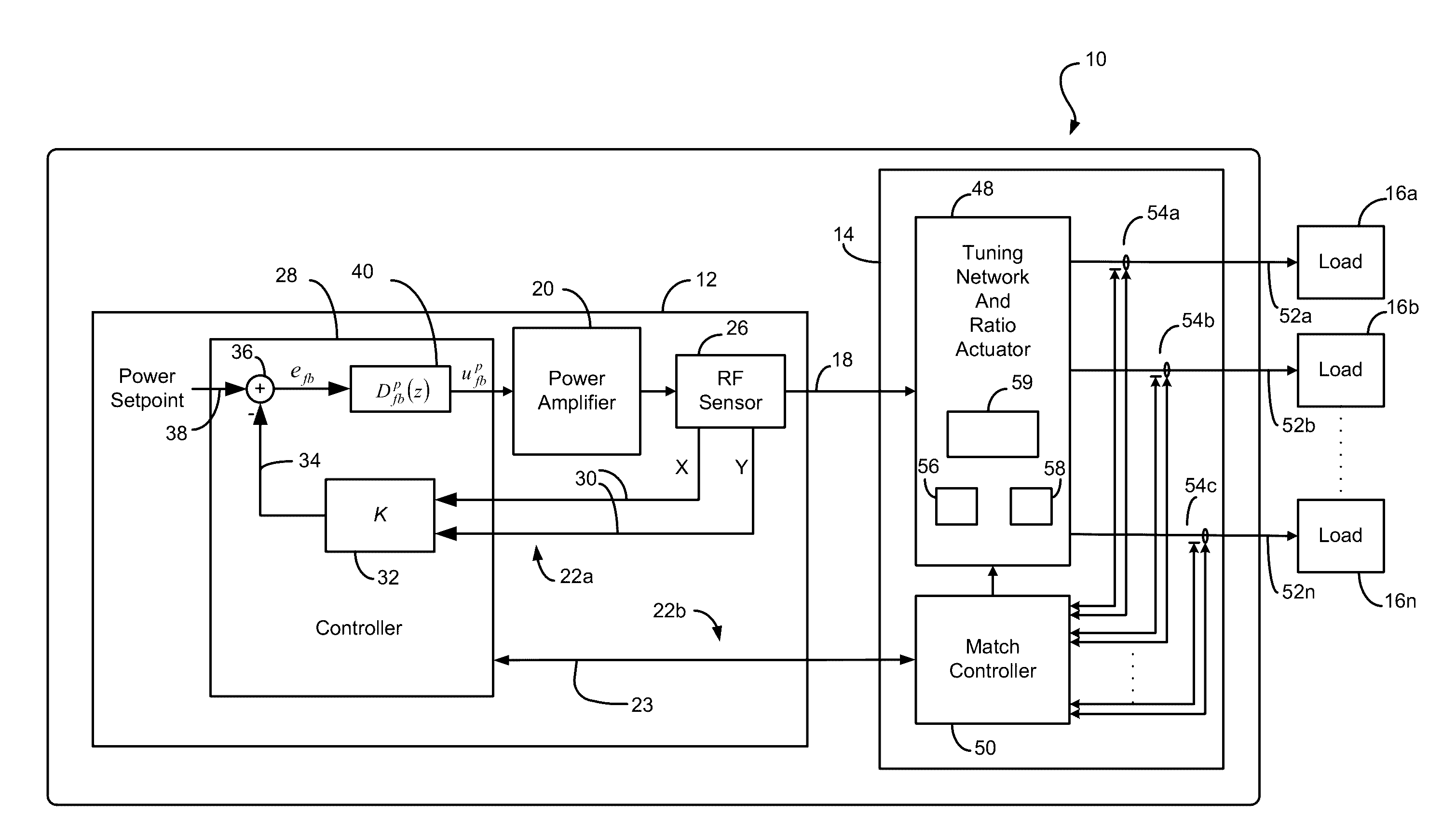 Unified RF Power Delivery Single Input, Multiple Output Control For Continuous And Pulse Mode Operation