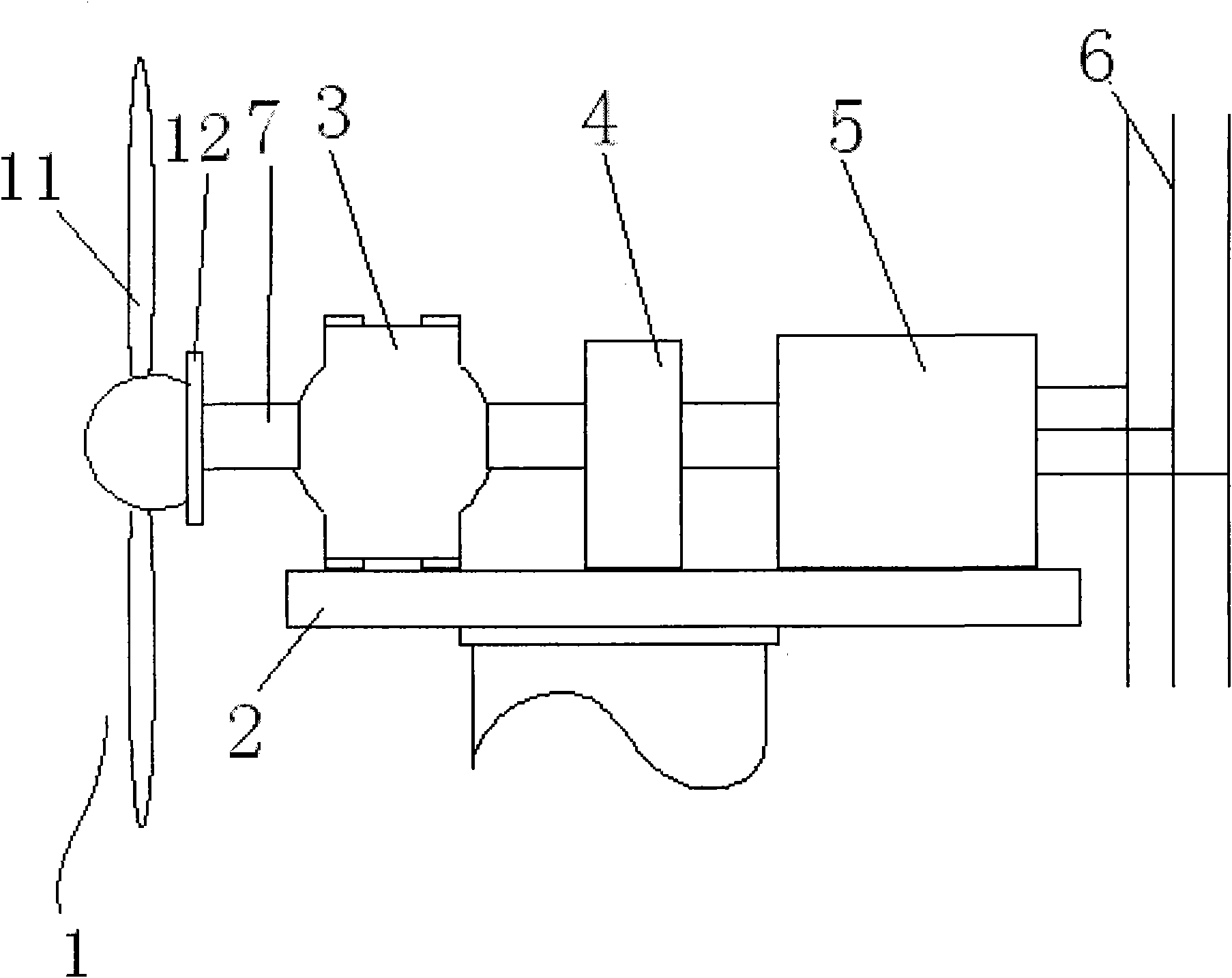 Direct-current excitation synchronous wind generating set
