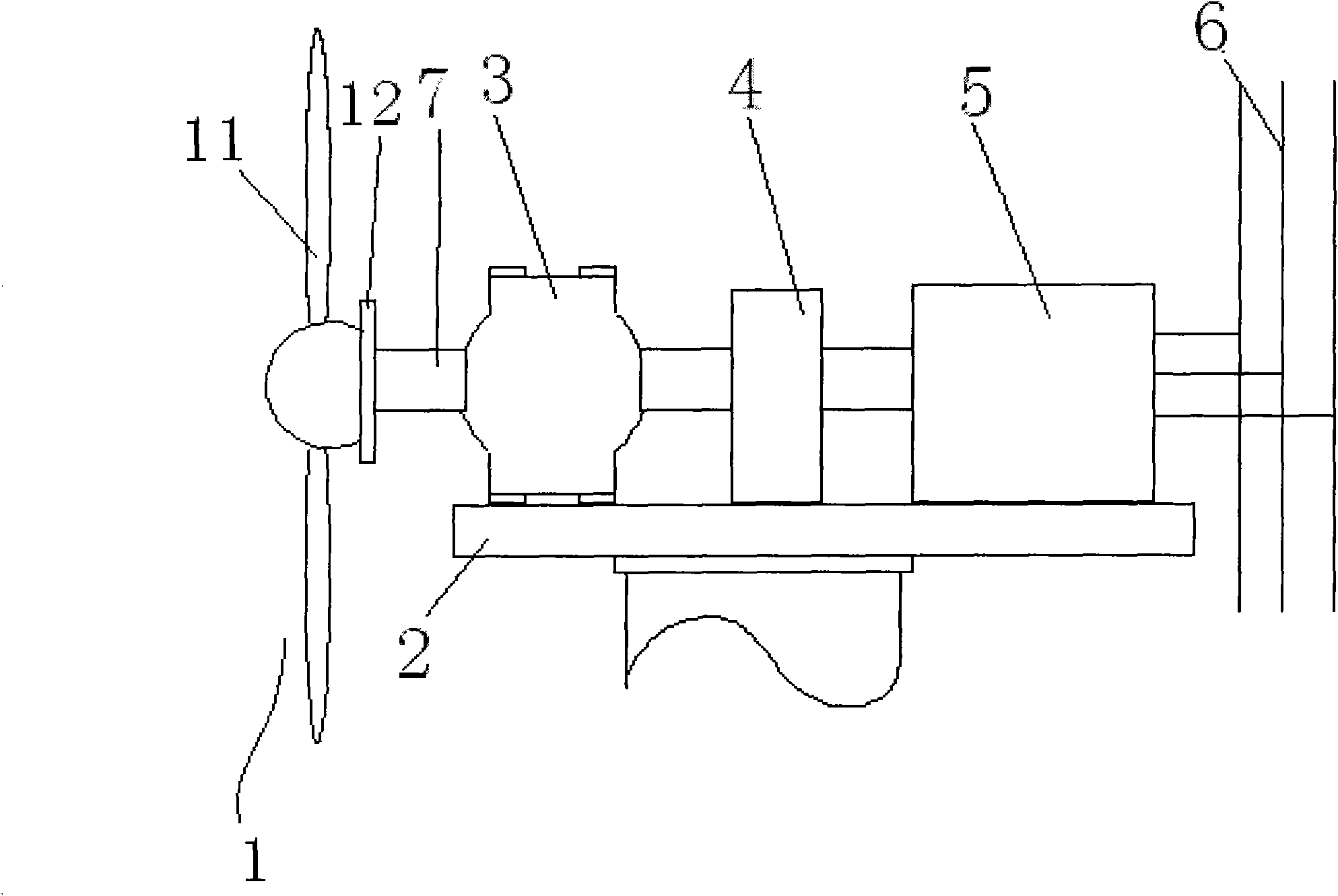 Direct-current excitation synchronous wind generating set