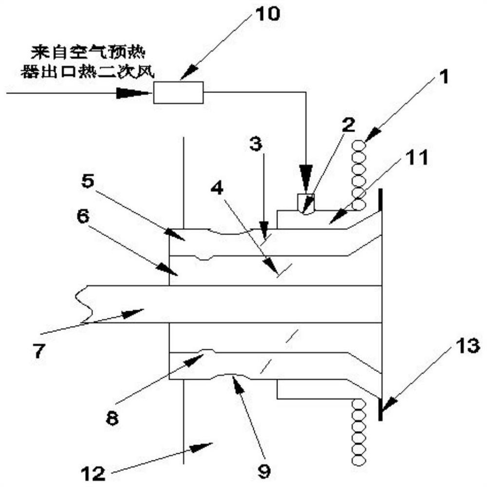 System for solving slag-bonding problem of water cooling wall around swirling burner