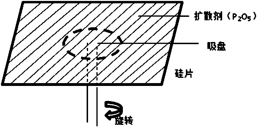 A kind of heat treatment method of n-type silicon chip
