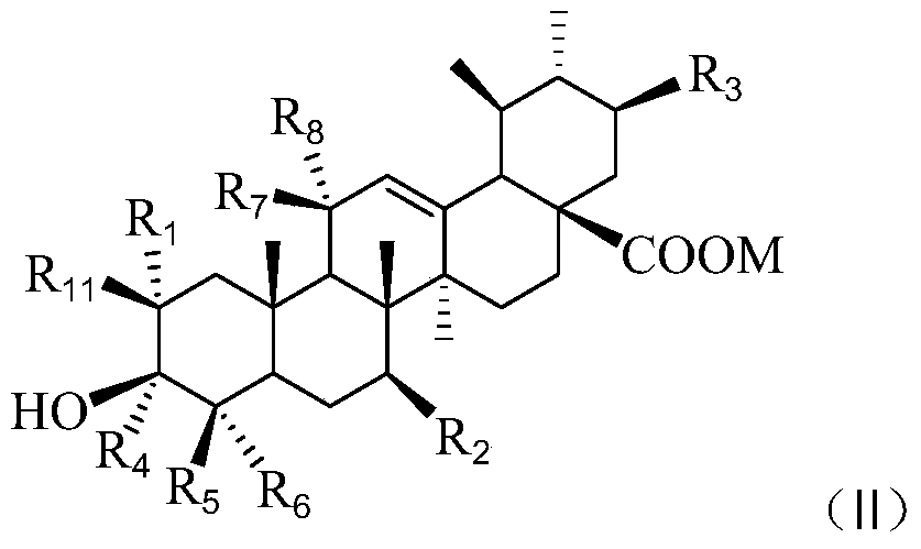 Asiatic acid derivatives, their preparation methods and their application in the preparation of antidepressants