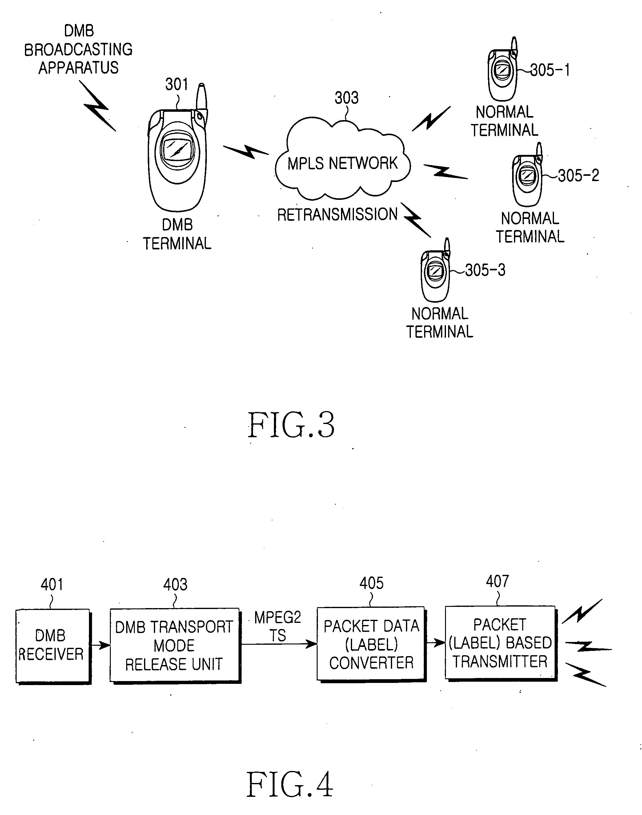 Packet based retransmission system for DMB service and apparatus therefor