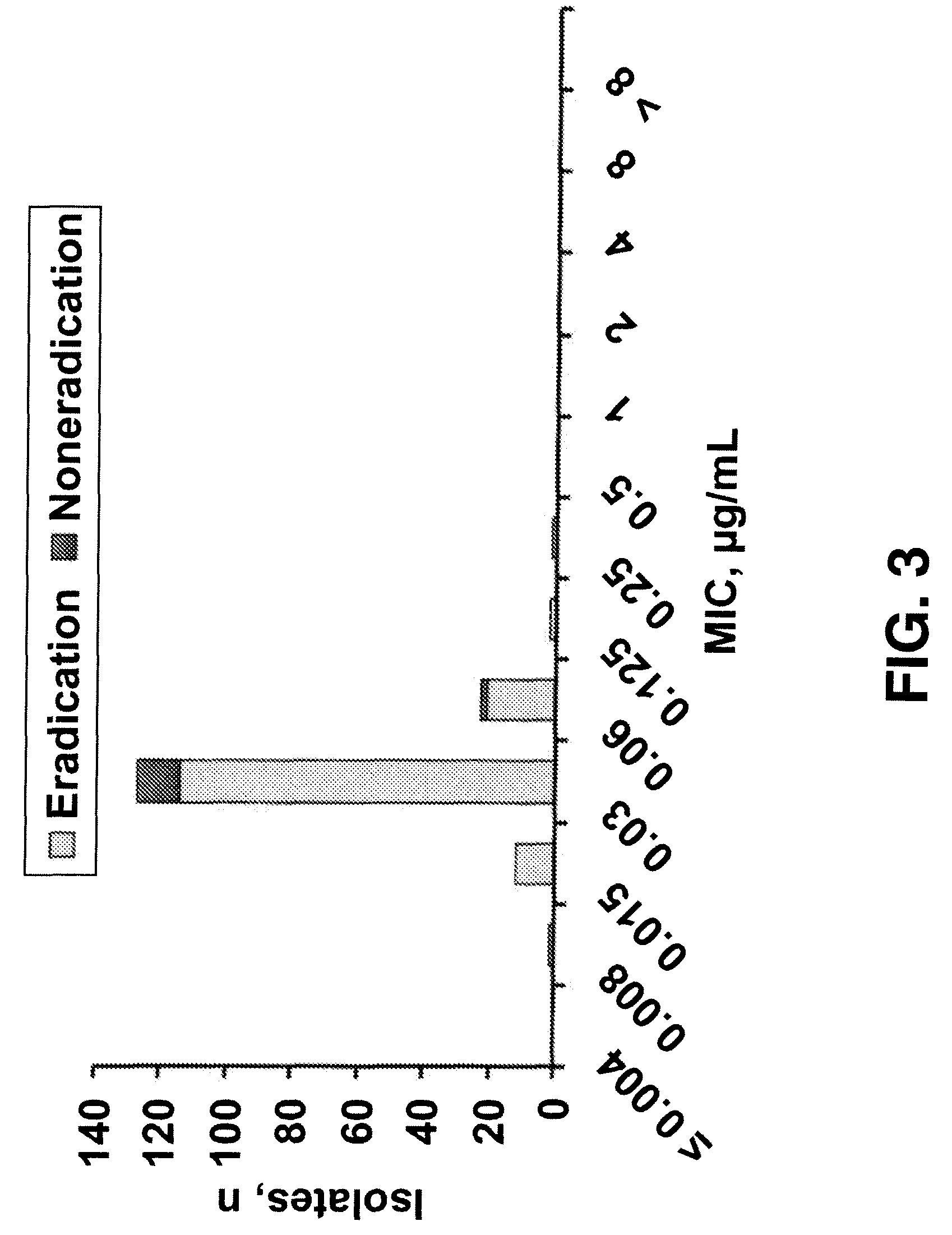 Besifloxacin ophthalmic composition for the treatment or control of infection