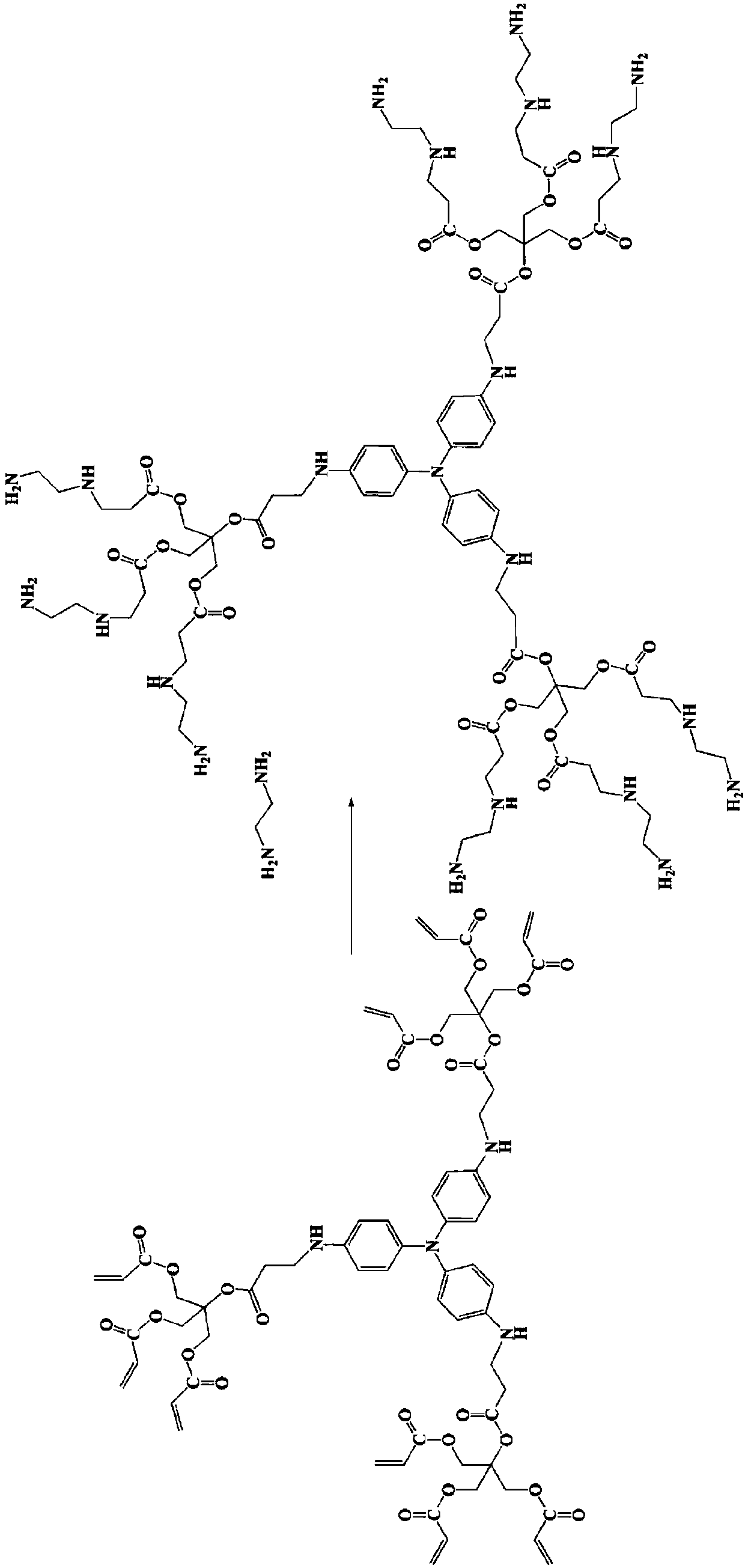 Phosphonic acid terminal hyperbranched dendritic polymer for heavy metal treatment and preparation method thereof