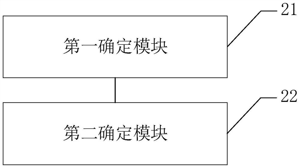 Data storage method and device based on multiple storage devices