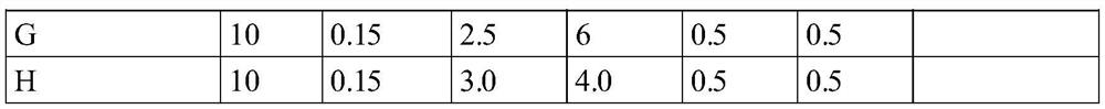 A kind of anti-crack multilayer aluminum alloy with low melting point brazing layer and preparation method thereof