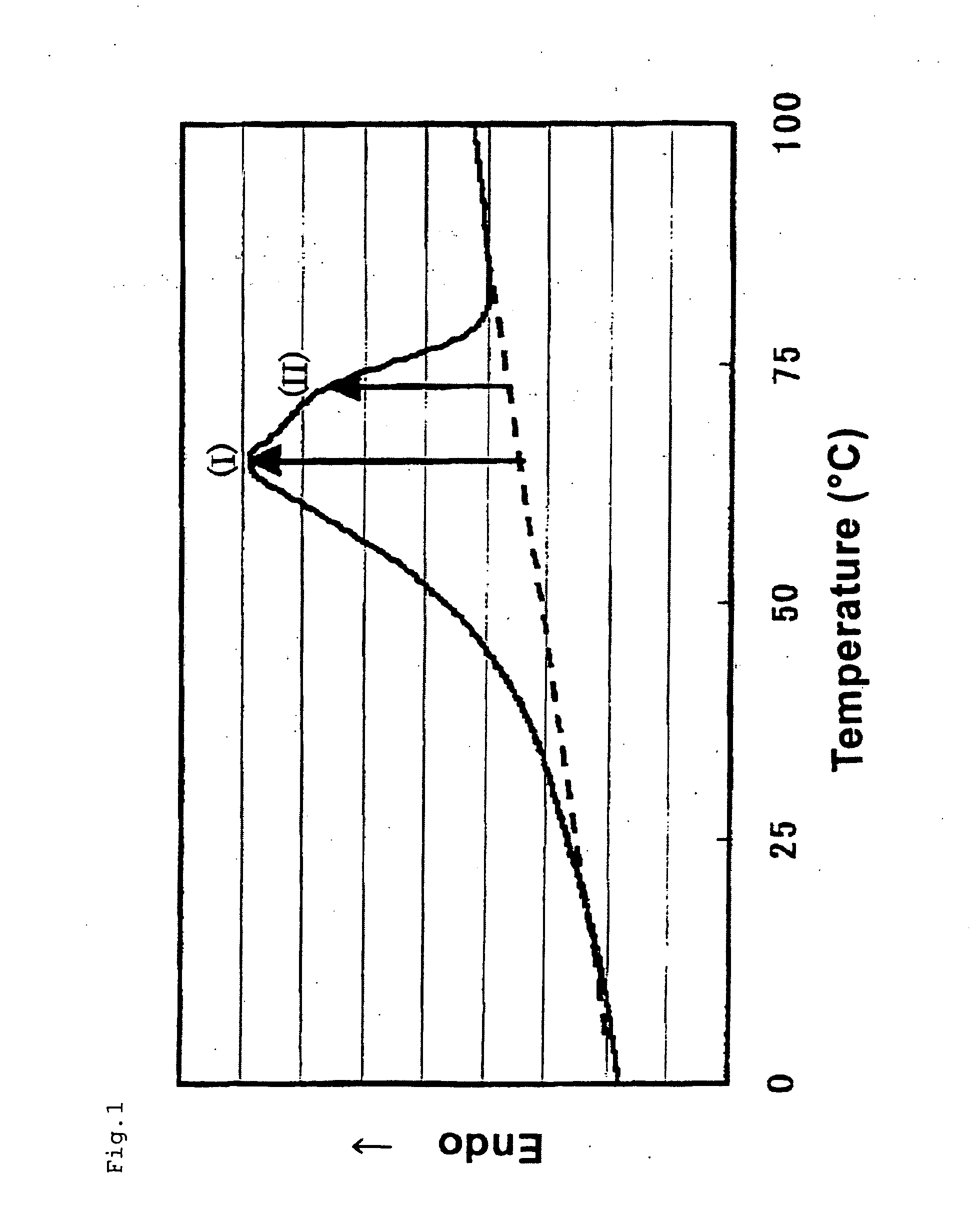 Thermoplastic resin composition , multilayer laminate comprising the same, article obtained by allowing the thermoplastic resin composition to adhere thereto, and method for protecting  surface of article
