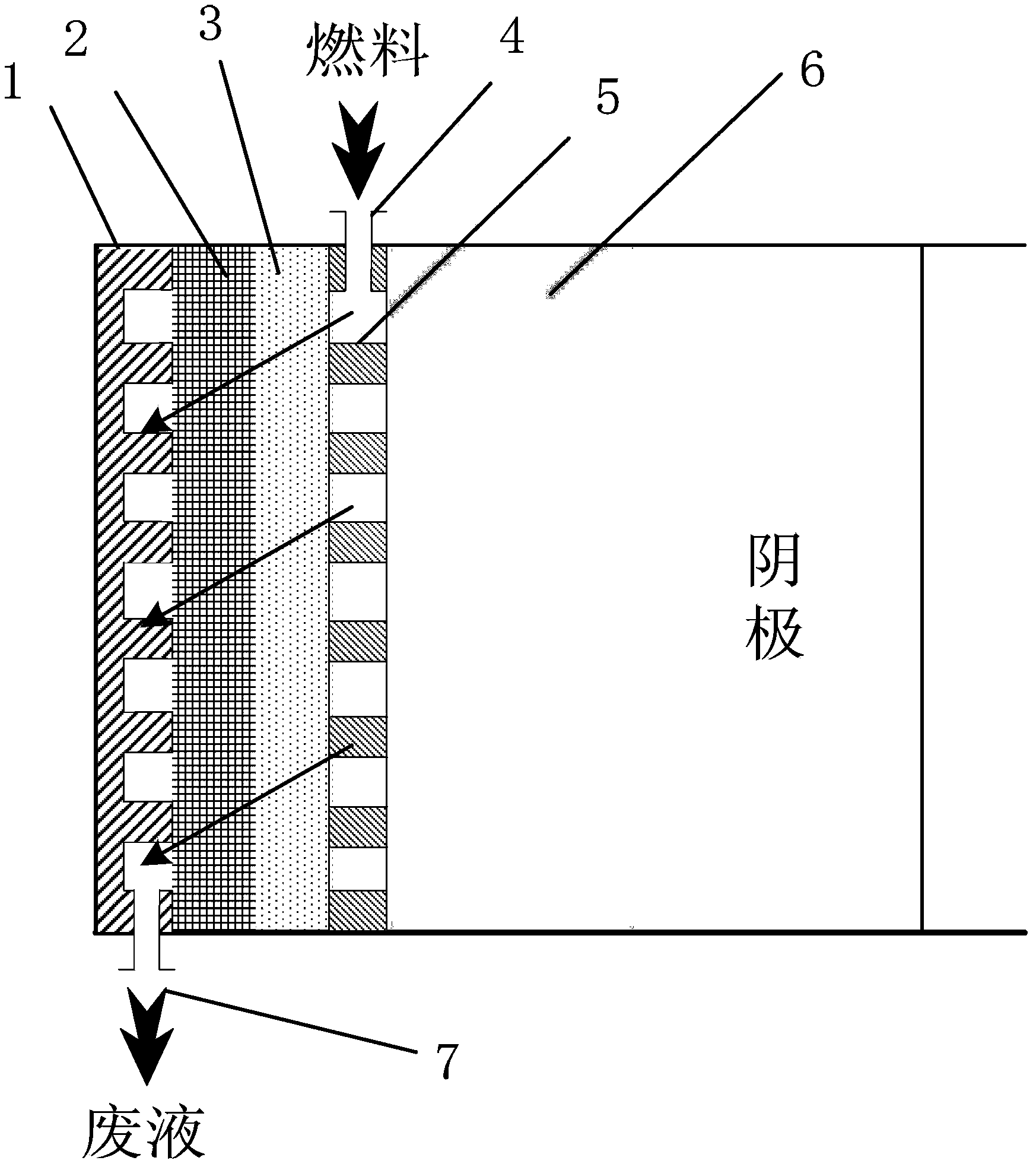 Direct alcohol fuel cell electrode with internal flow field