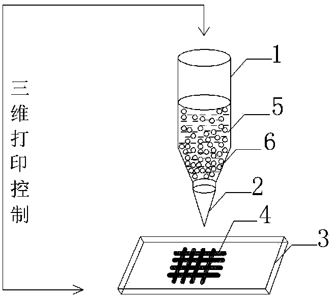 3D-printing wound dressing material based on silk microsphere bio-ink and preparation method thereof