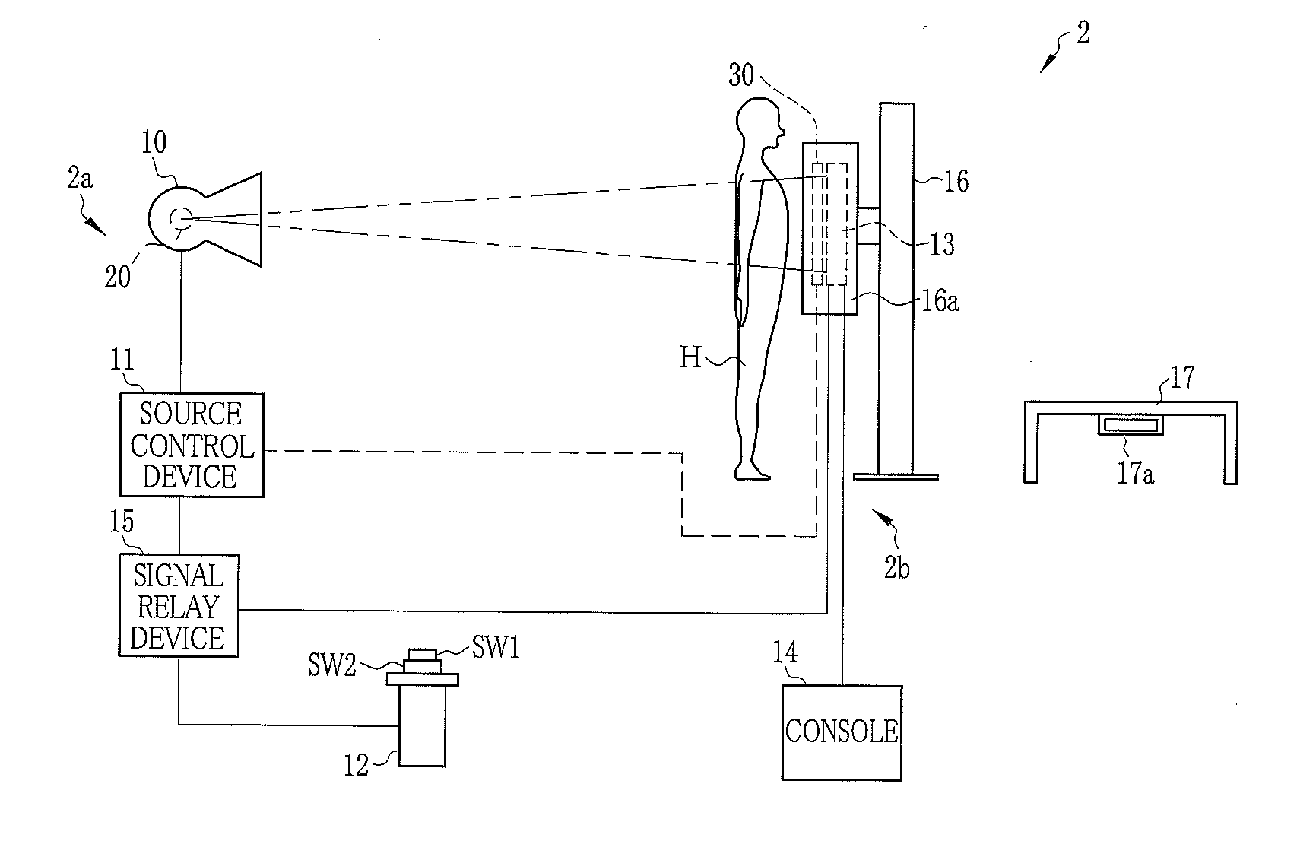 Electronic radiography system and signal relay device