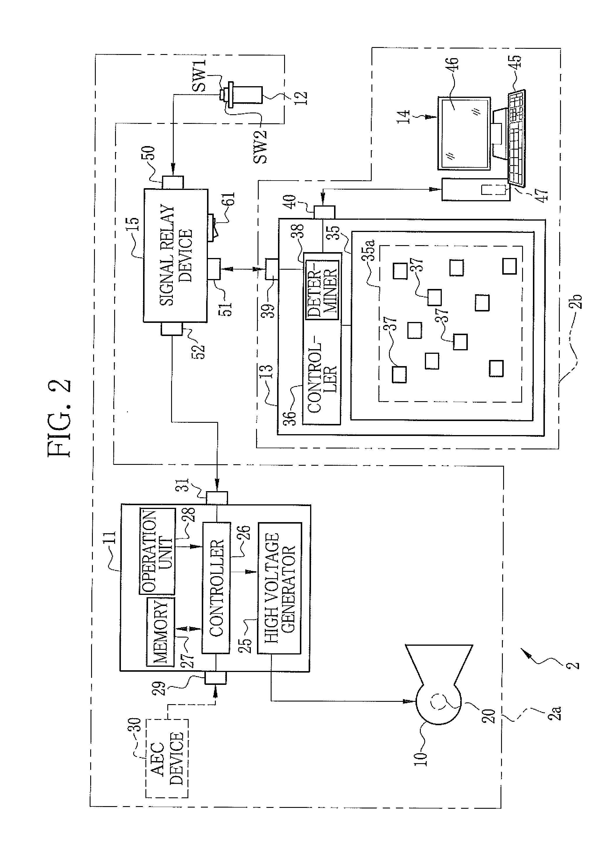 Electronic radiography system and signal relay device