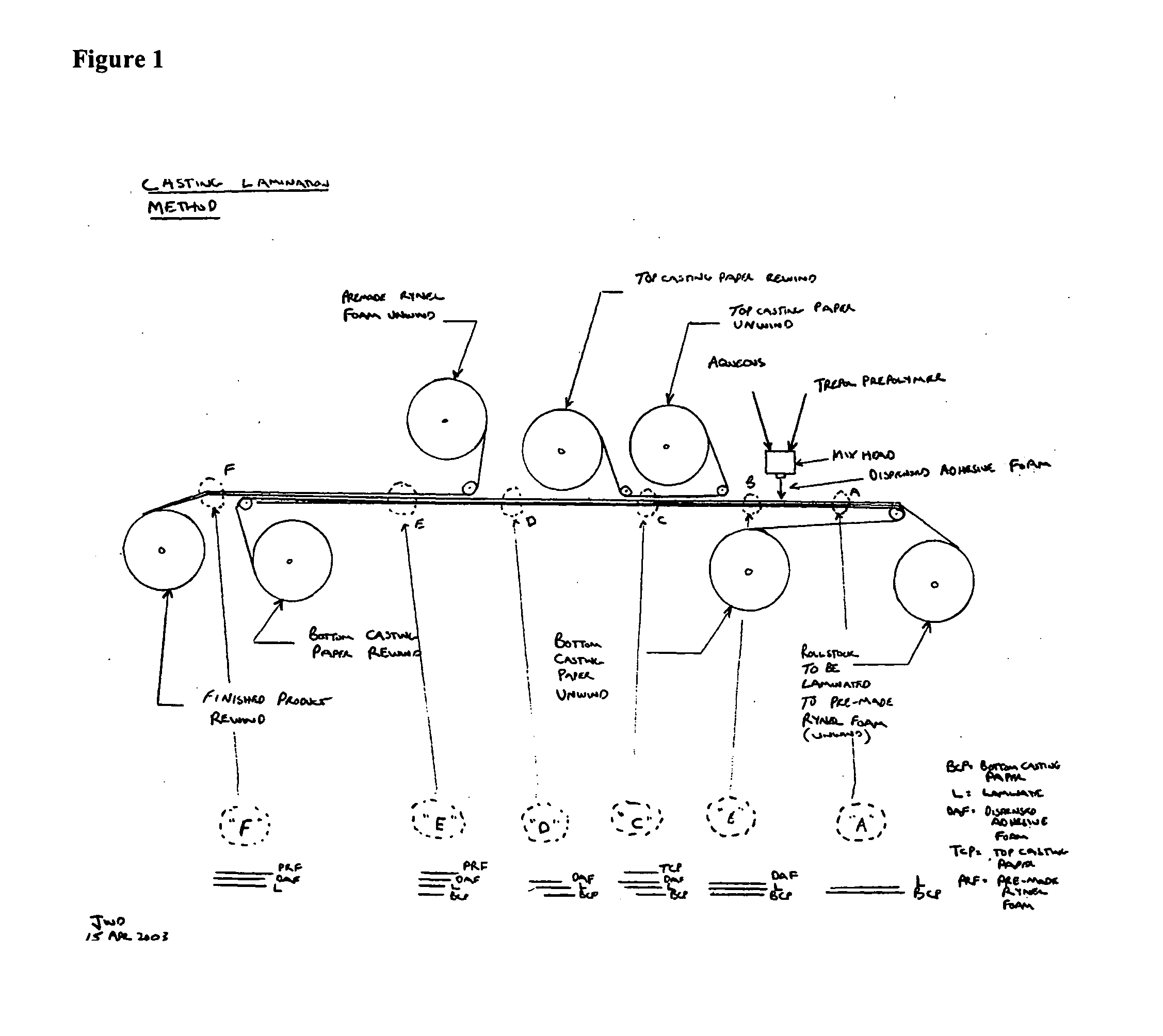 Apparatus and methods for the attachment of materials to polyurethane foam, and articles made using them