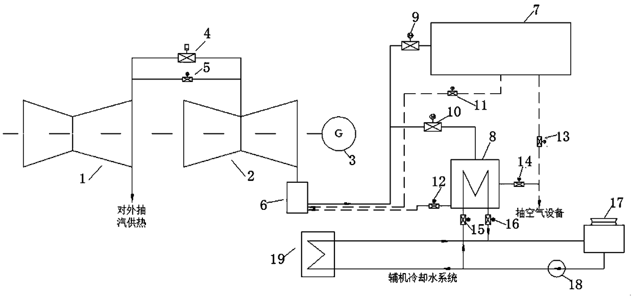 Exhaust steam cooling system and exhaust steam cooling method