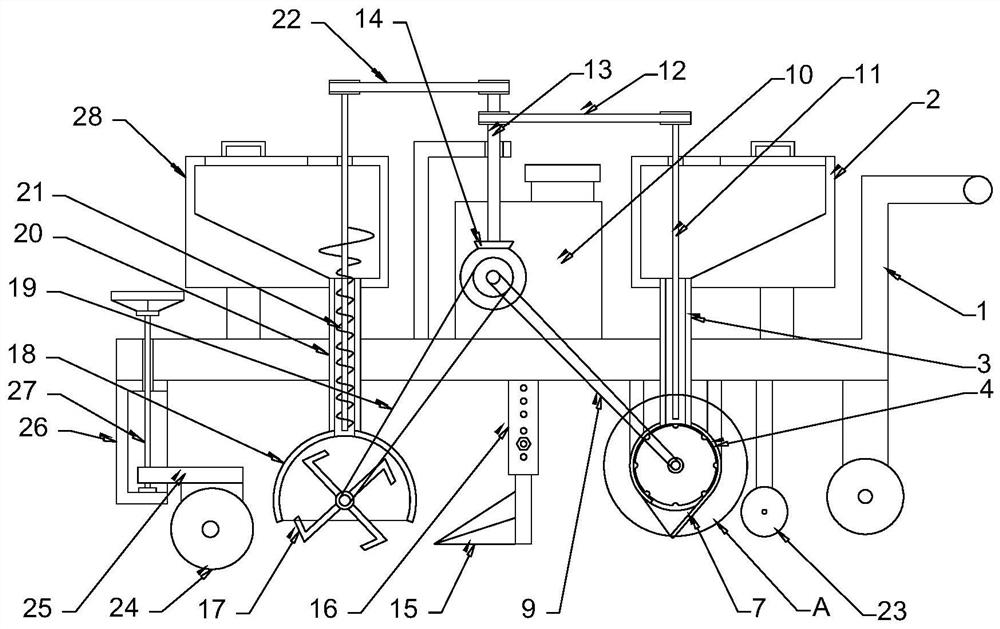 A wheat dual-purpose fertilization seeder