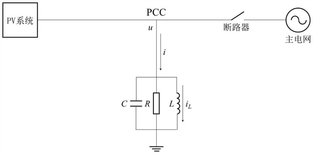 A delay-triggered reactive power disturbance island detection method