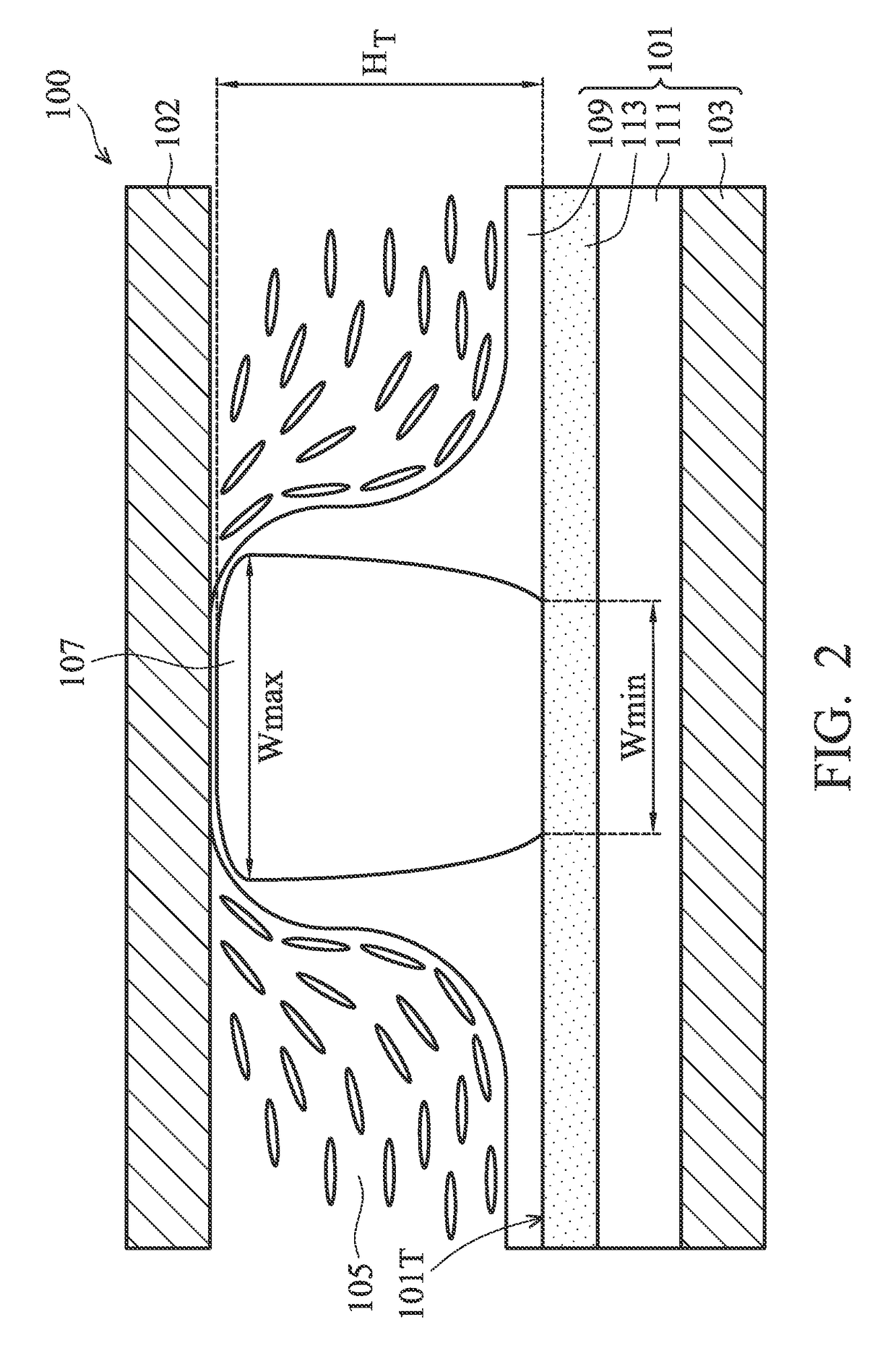 Display panels