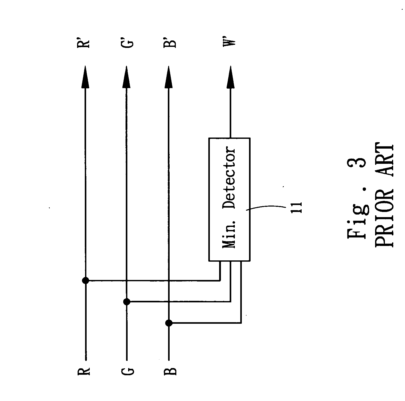Image-processing device and method for enhancing the luminance and the image quality of display panels