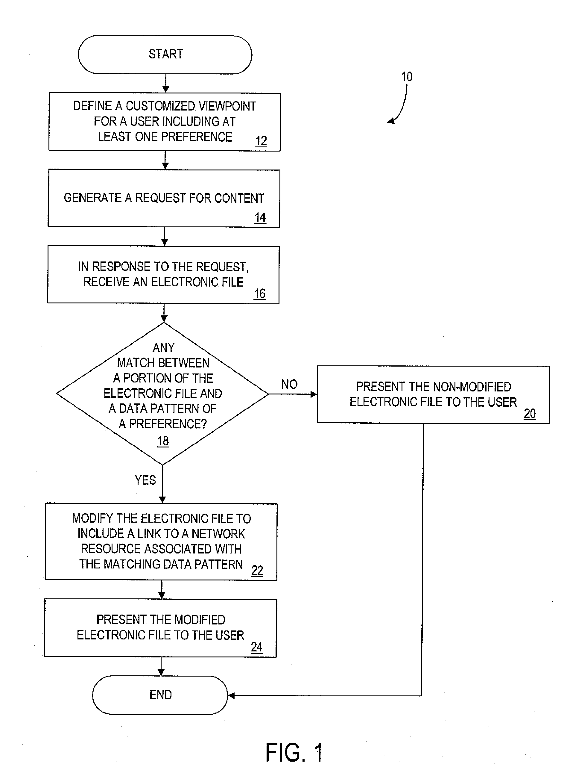 Method and system for providing a link in an electronic file being presented to a user