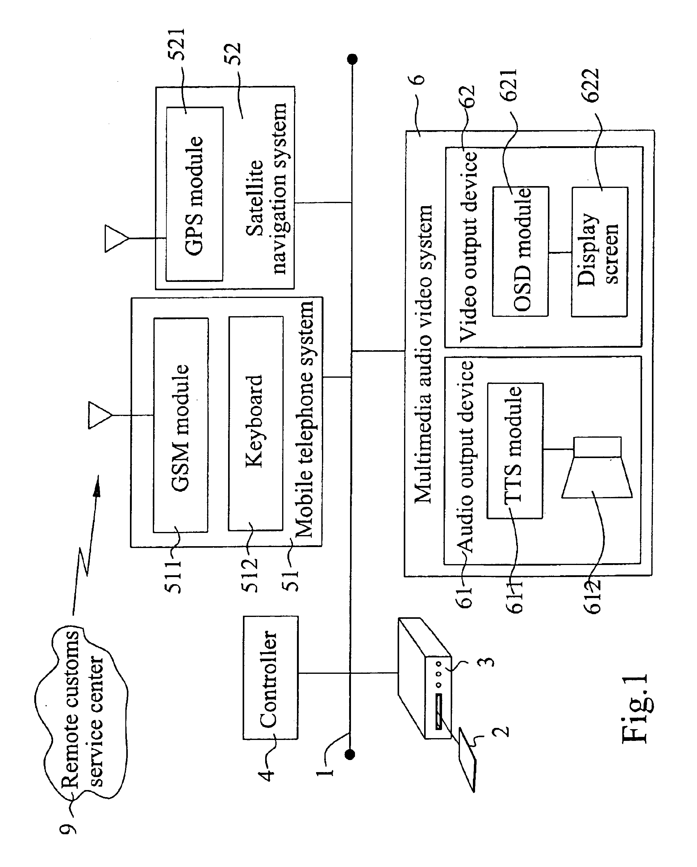 Customerized driving environment setting system for use in a motor vehicle