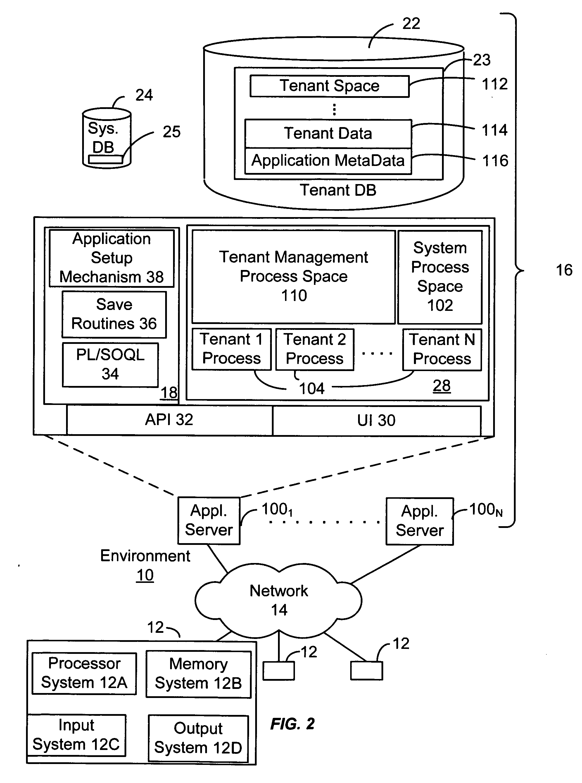 System and method for tracking documents in an on-demand service