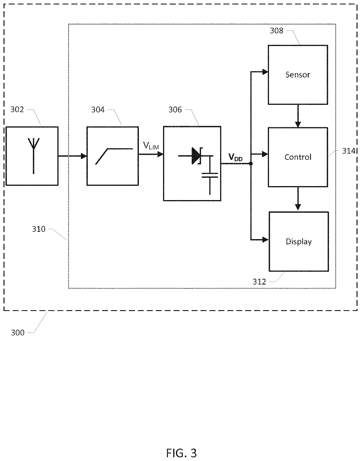 Microwave powered sensor assembly for microwave ovens