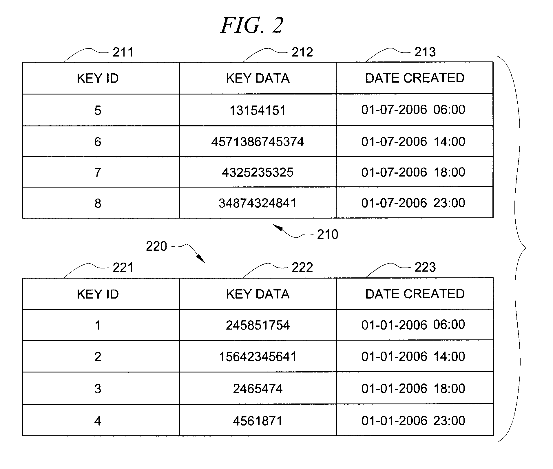 Method and system for disaster recovery in network systems