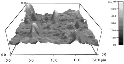 Method for preparing lithium tantalate chip for pyroelectricity detector