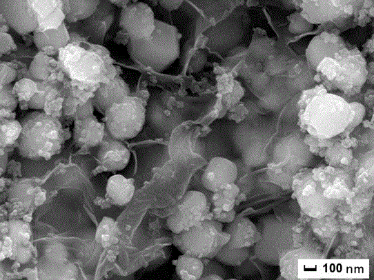 Preparation method of a self-assembled silver phosphate-based composite visible light catalytic material