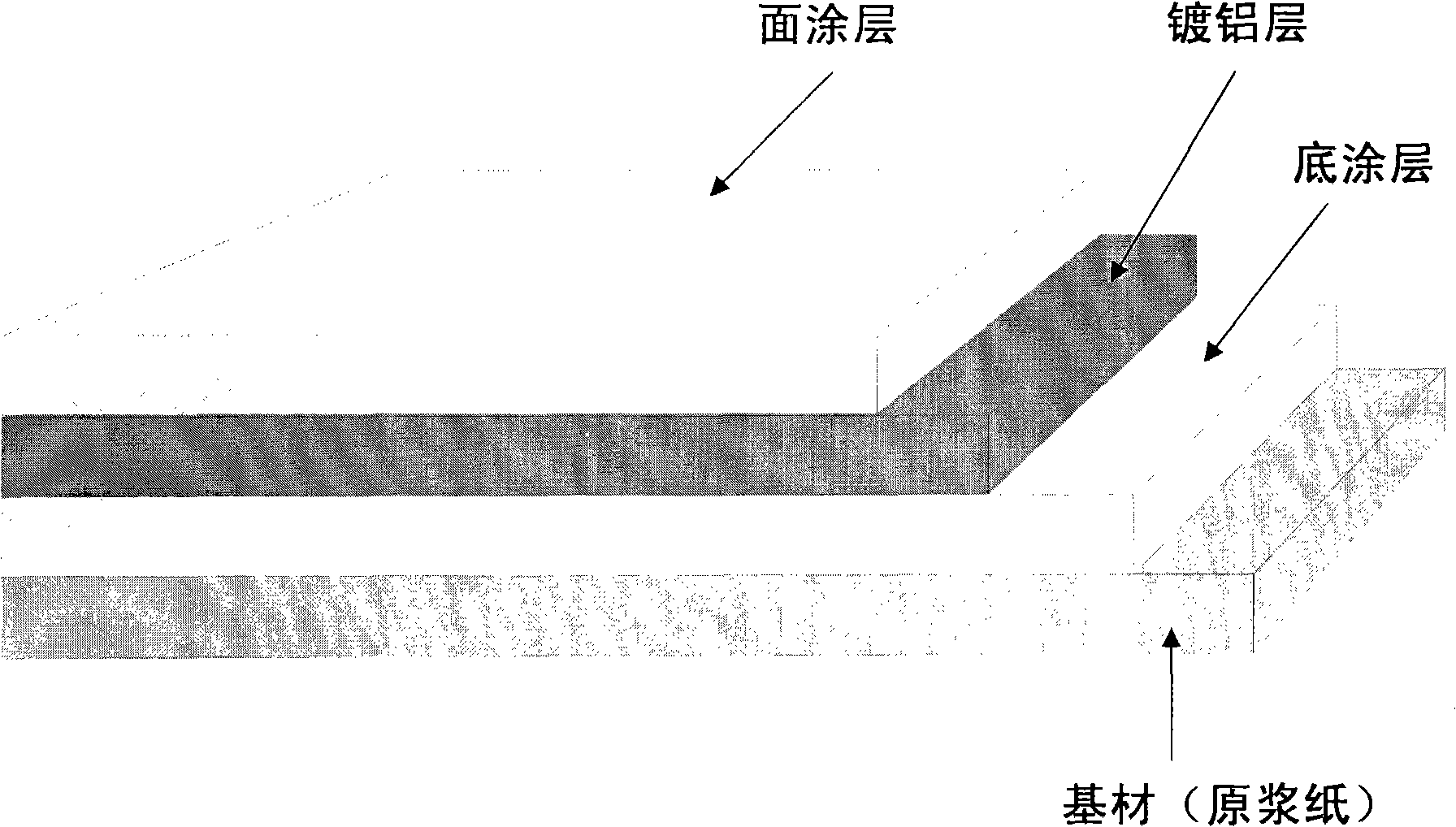 Method for preparing ink holdout type metallized paper