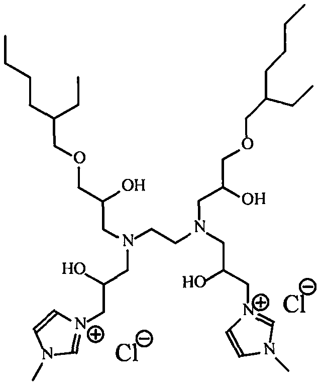 Green preparation method of cationic type PVDF (Polyvinylidene Fluoride) membrane material