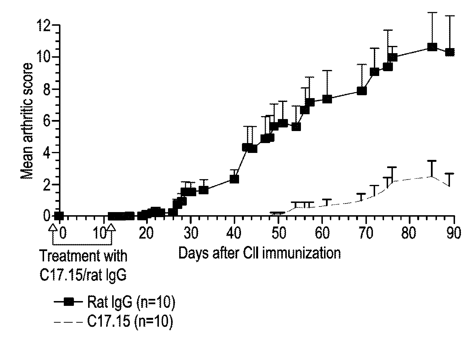 Human antibodies that bind human il-12 and methods for producing