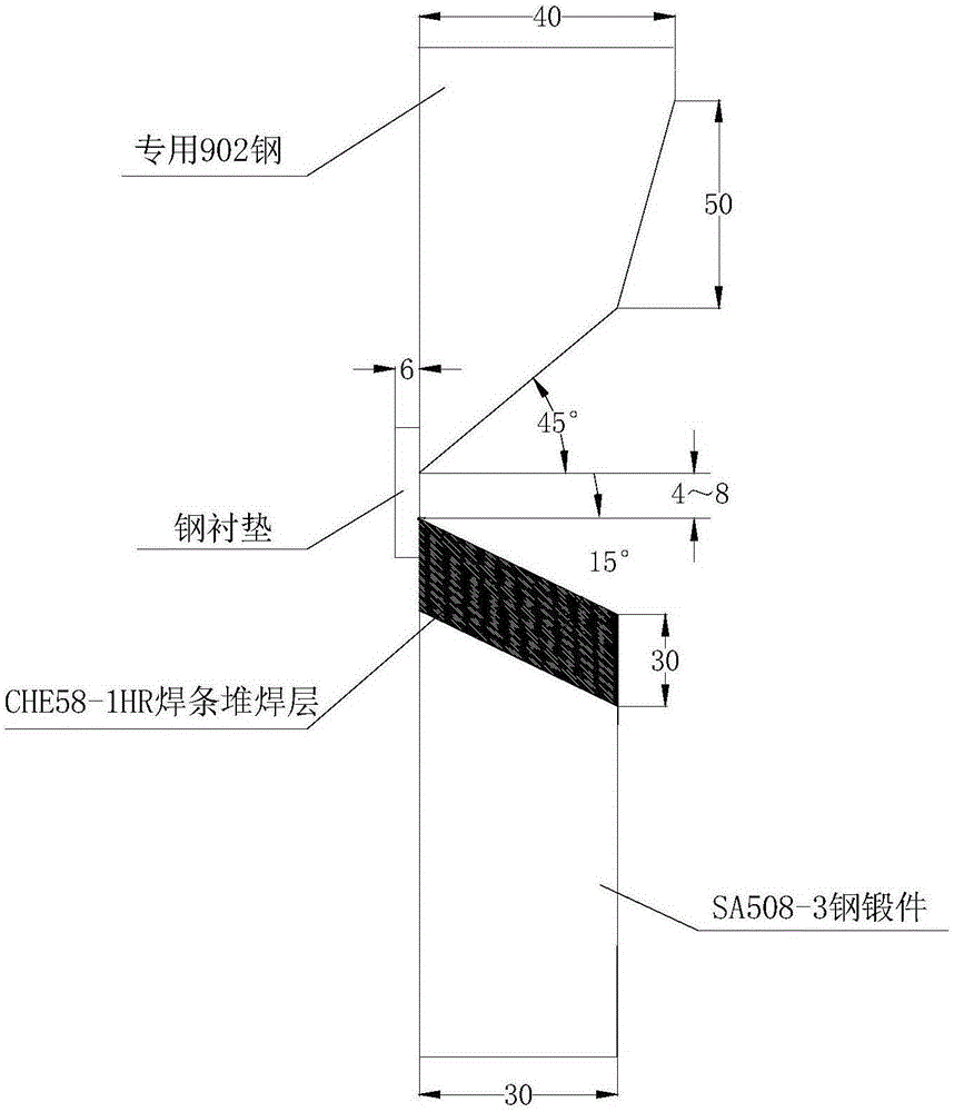 Transverse-butt-joint welding method for hull structural steel and forged steel