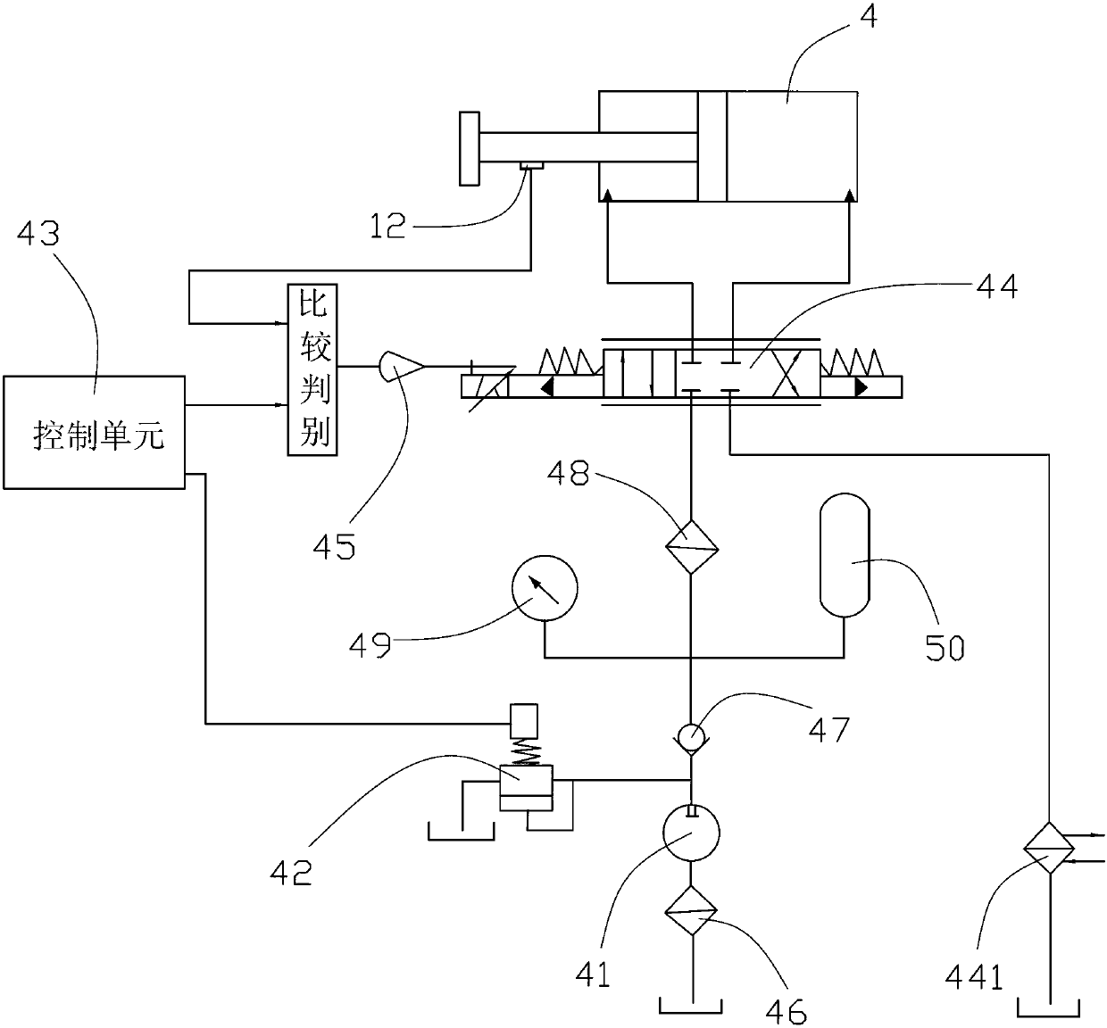 Device for testing horizontal rigidity performance of motorcycle frame