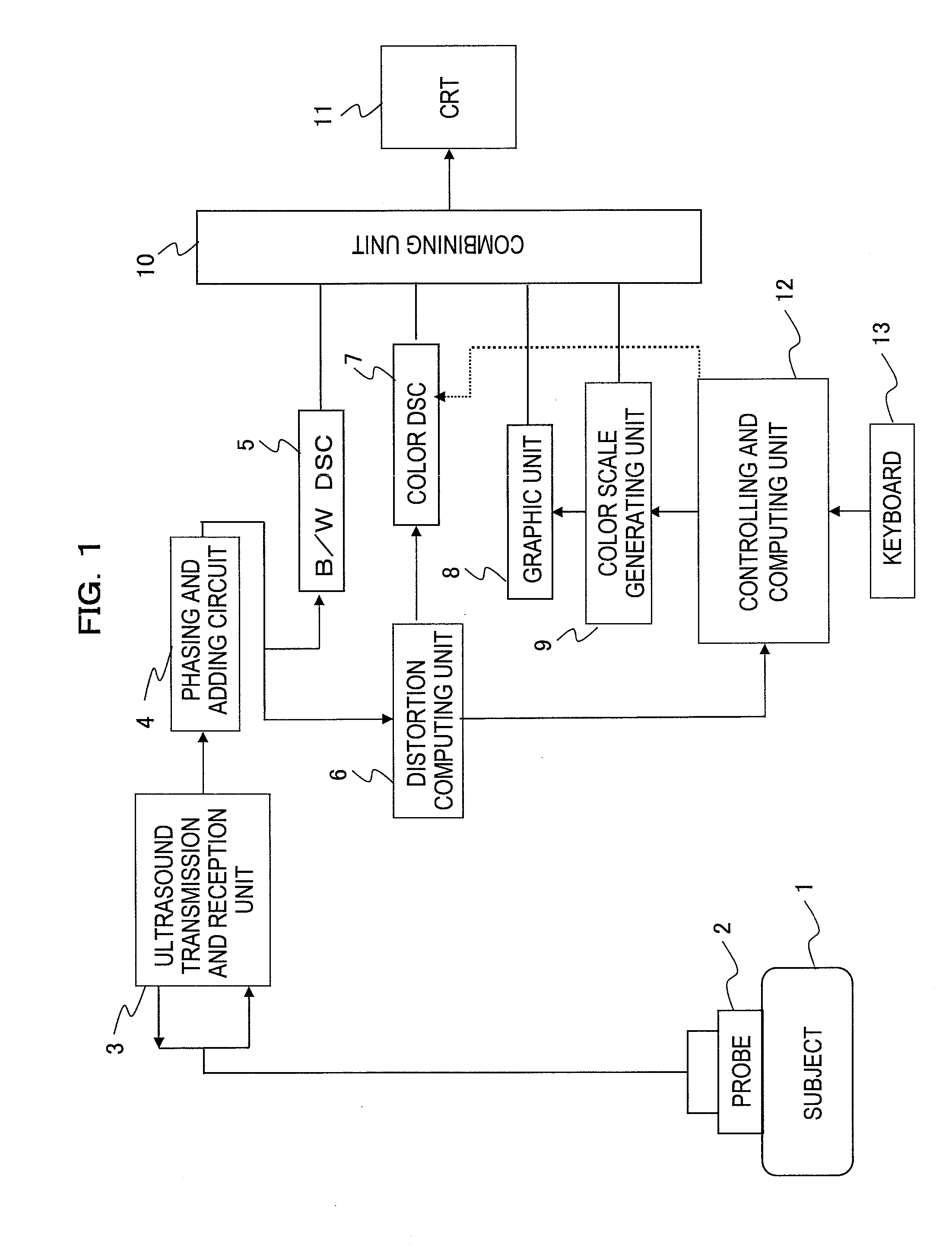 Method of Displaying Elastic Image and Diagnostic Ultrasound System