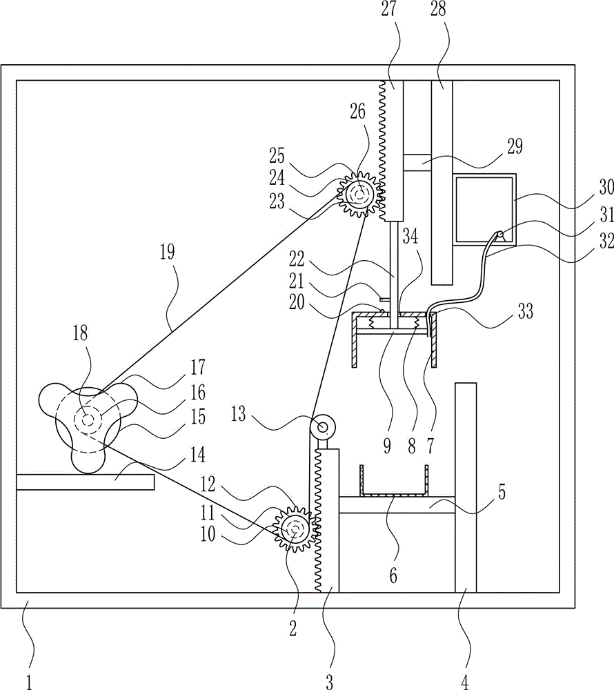 Plate sterilizing equipment based on internet of things