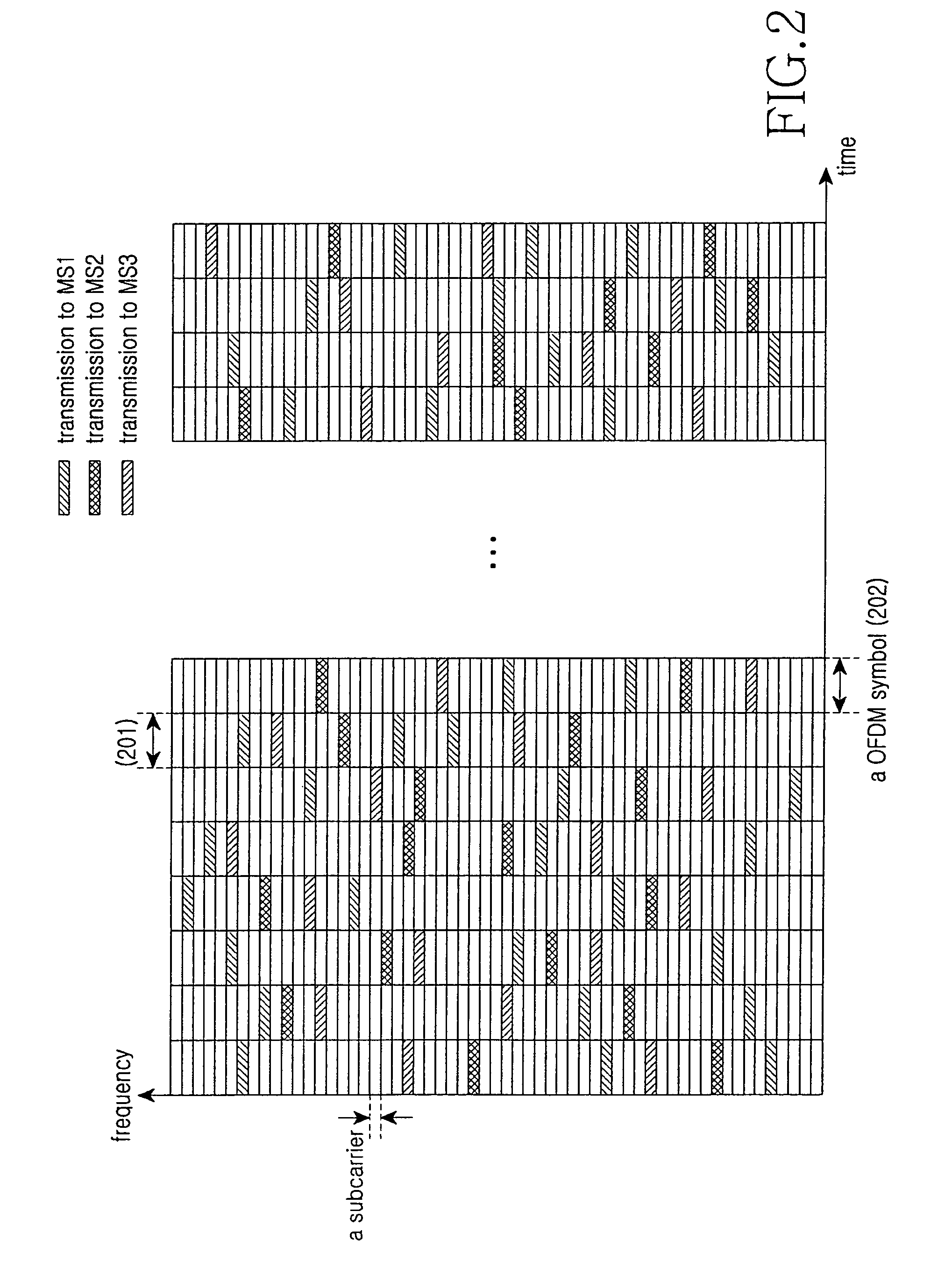 Method for configuring and managing channels in a wireless communication system using AMC channels and diversity channels, transmission/reception apparatus thereof, and system thereof