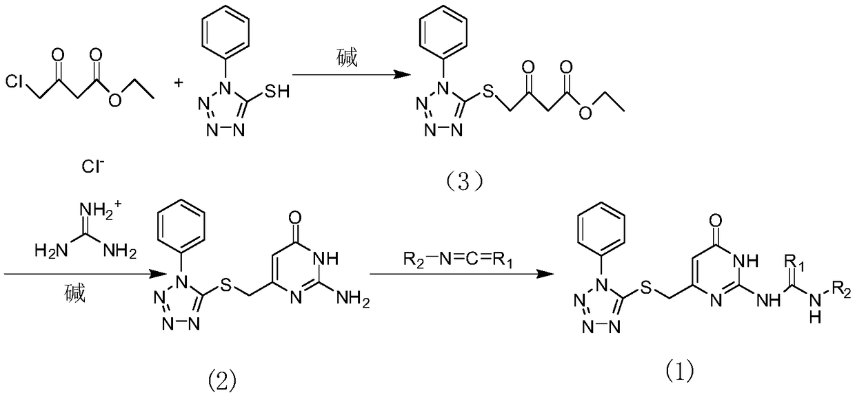 Potential ezh2 small molecule inhibitors and methods for their synthesis