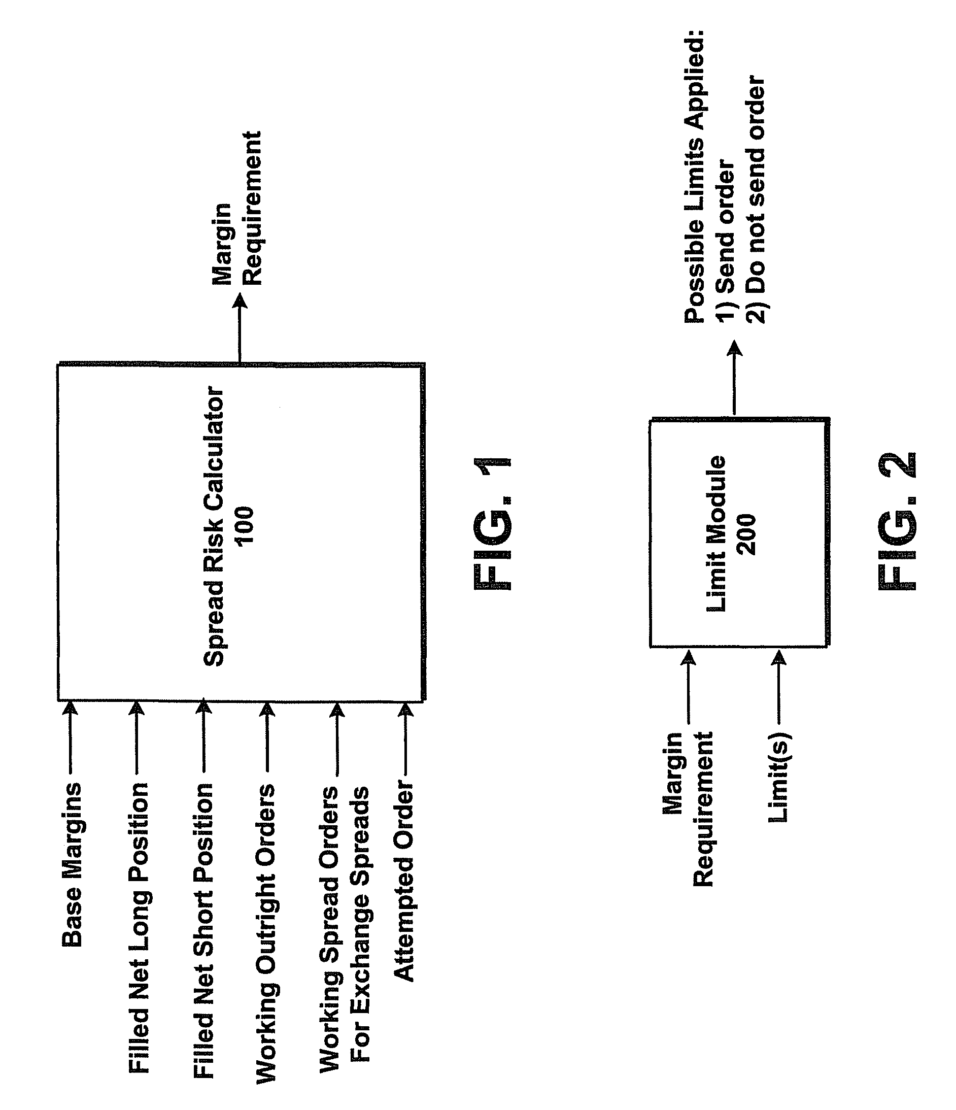 System and method for risk management