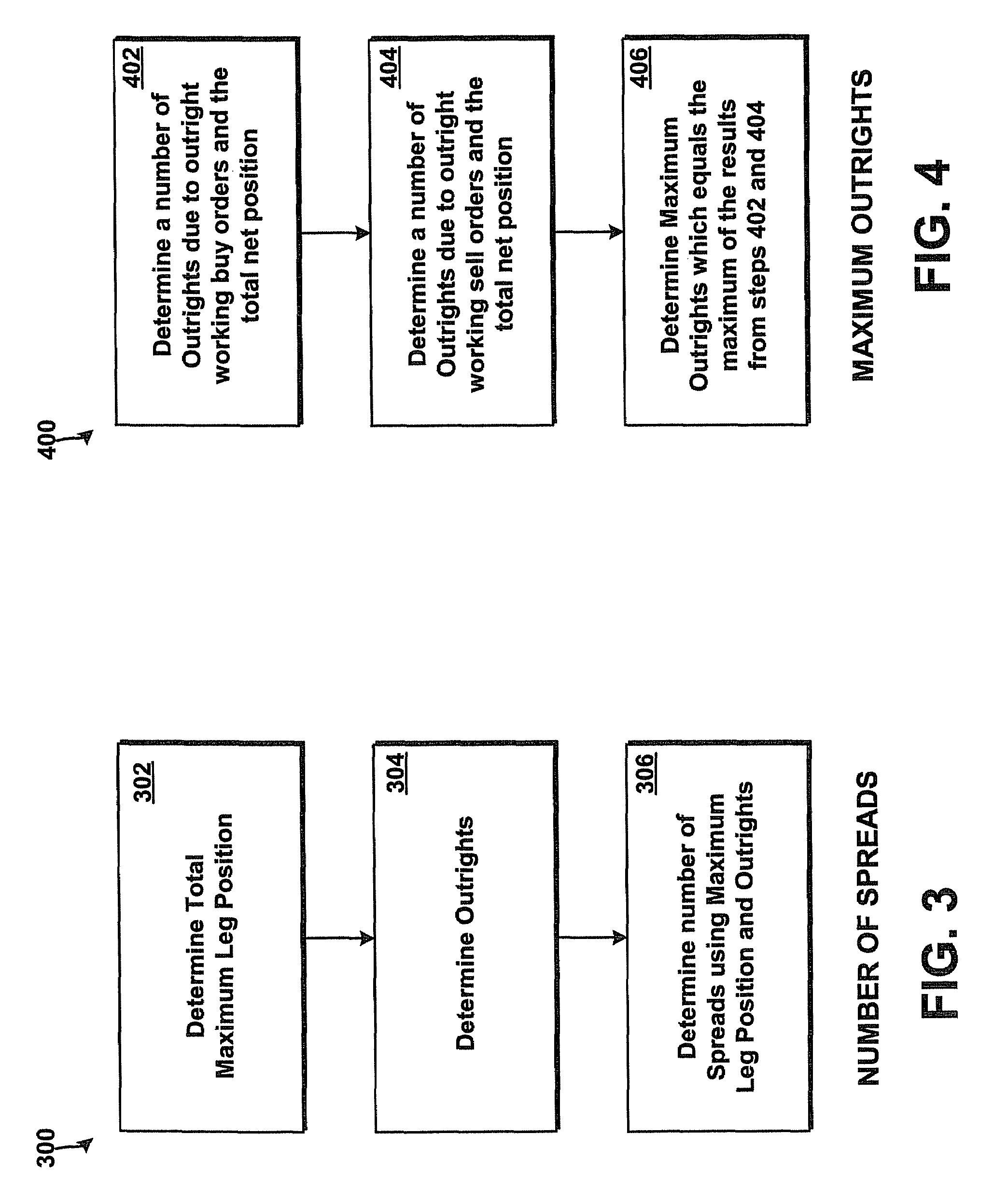 System and method for risk management