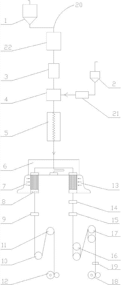 System for producing POY-FDY compound polyester yarns from melt direct-spinning stock solution and preparation method thereof