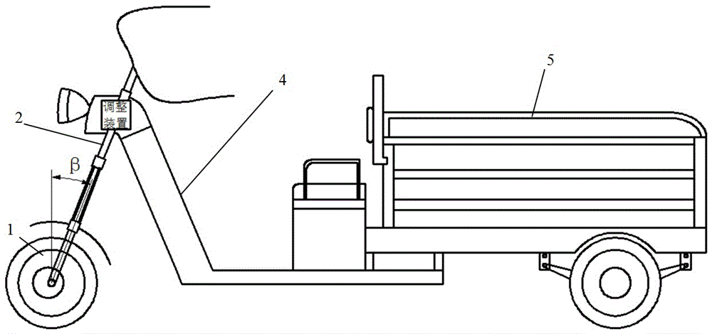 Three-wheel vehicle traveling system with king pin caster angle adjusting mechanism