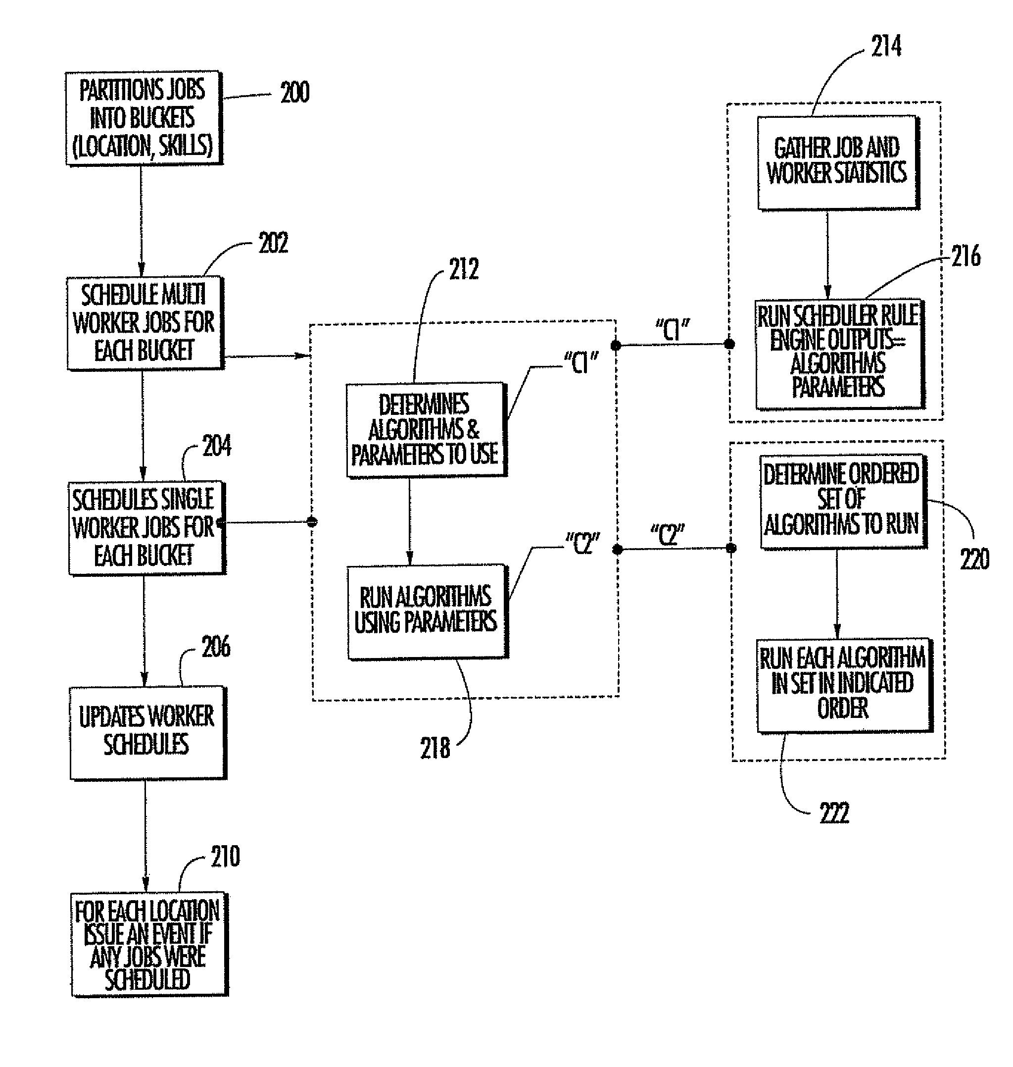 System and method for managing mobile workers