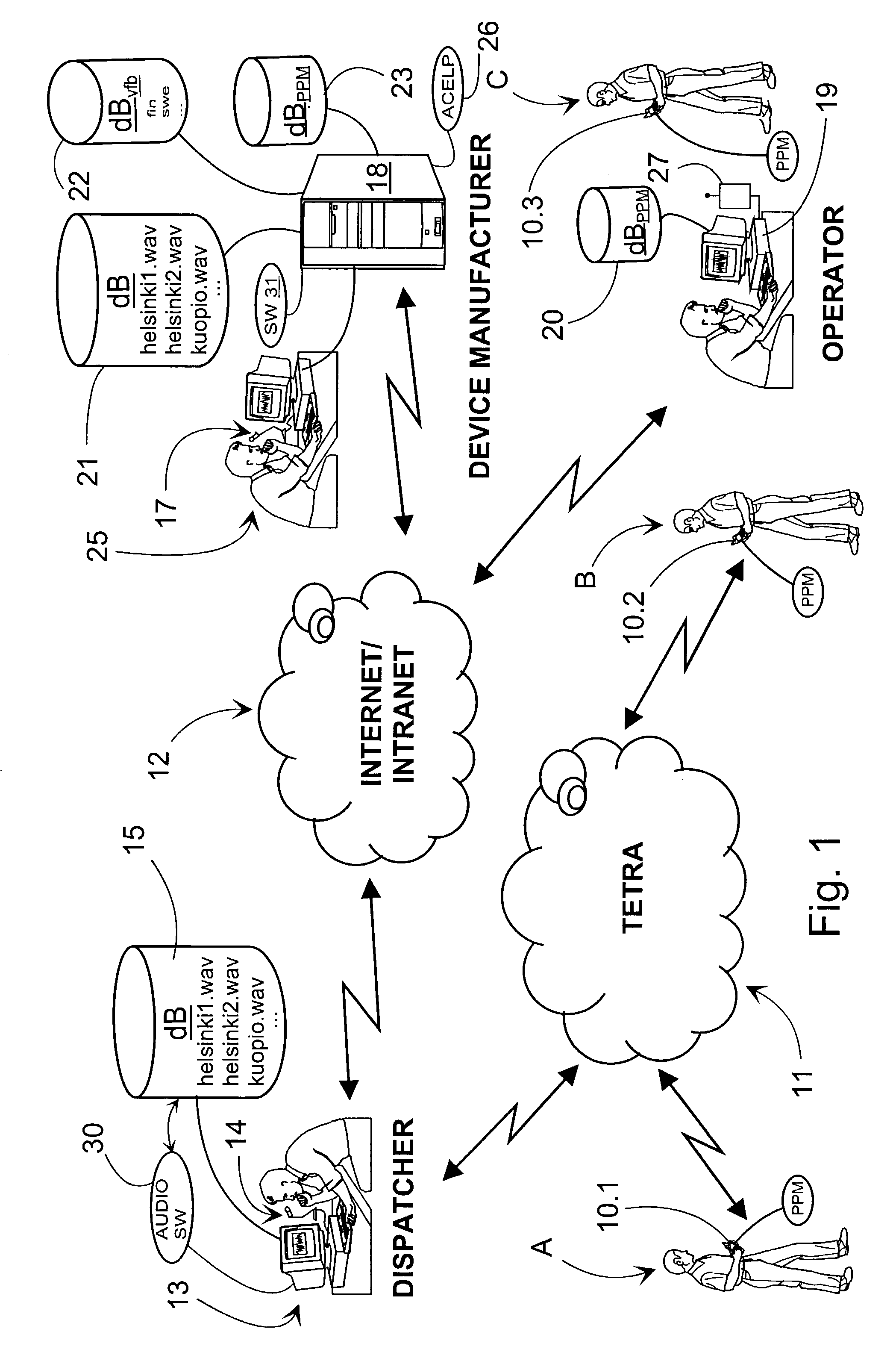 Method for arranging voice feedback to a digital wireless terminal device and corresponding terminal device, server and software to implement the method