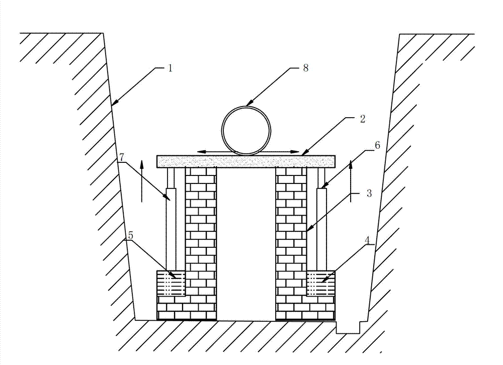 Trample-deformation-resistant adjusting device for shallow-buried gas pipe