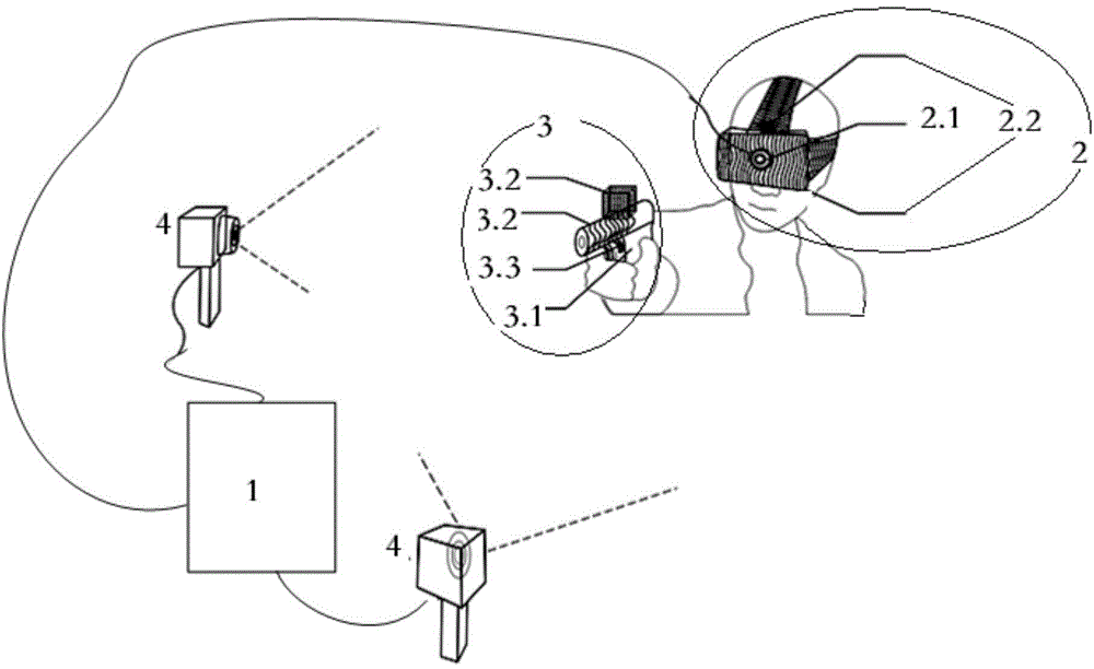 Virtual reality interactive system and method based on machine vision