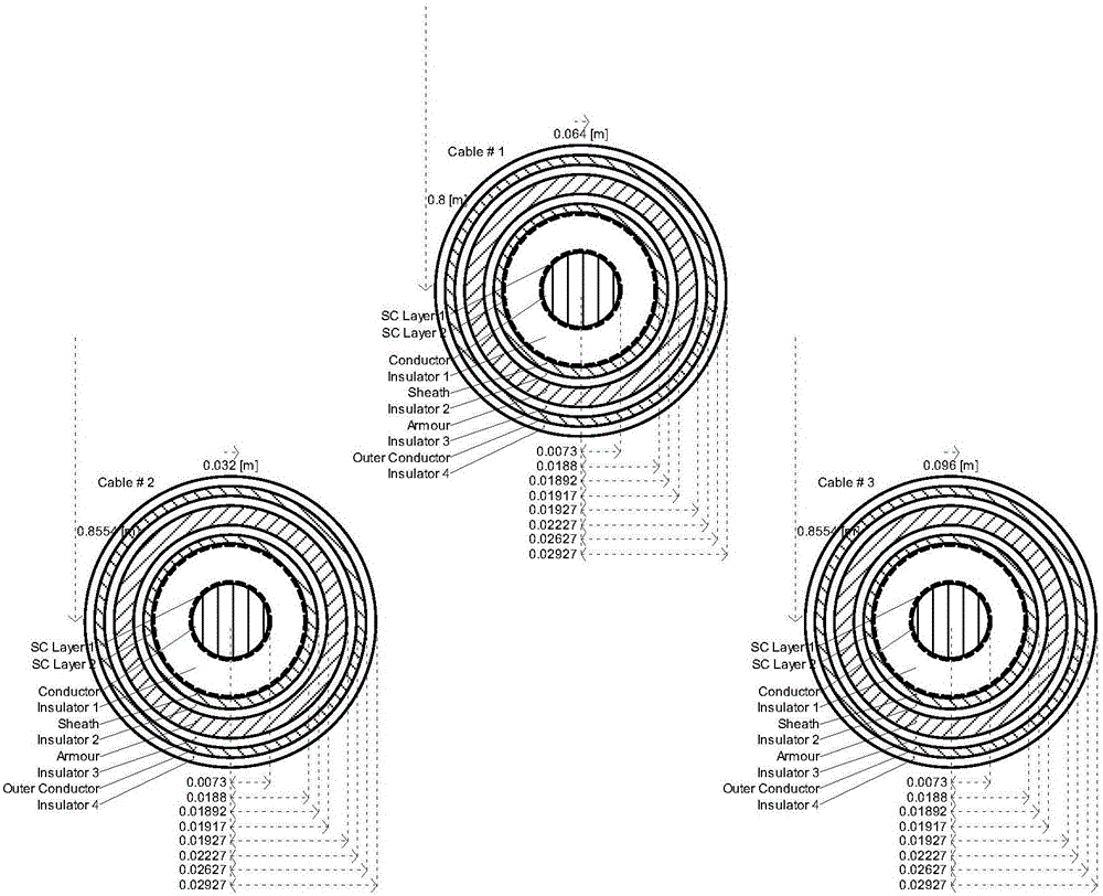 Analysis method for obtaining maximum transient overvoltage of single feeder line of offshore wind power plant under asymmetric short circuit fault