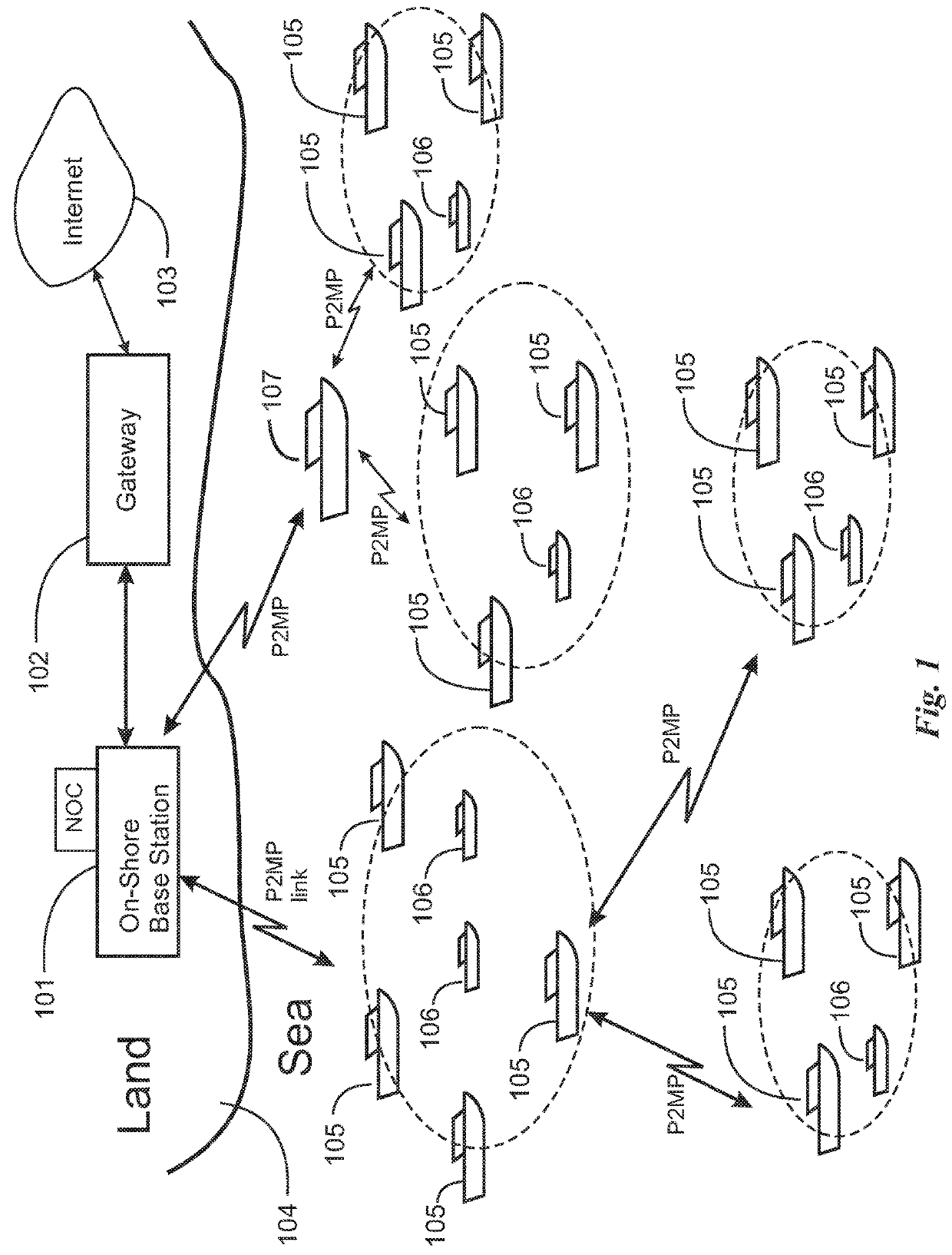 Mobile infrastructure for coastal region offshore communications and networks